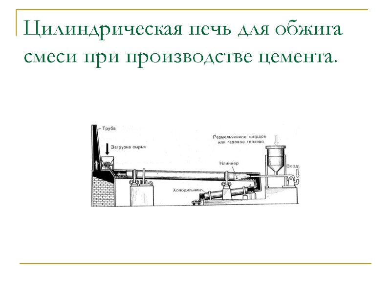 Цилиндрическая печь для обжига смеси при производстве цемента.